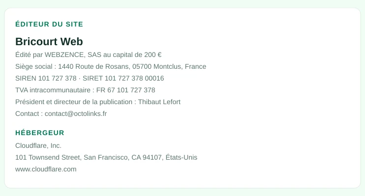 Coordonnées légales de l&rsquo;éditeur et de l&rsquo;hébergeur du site